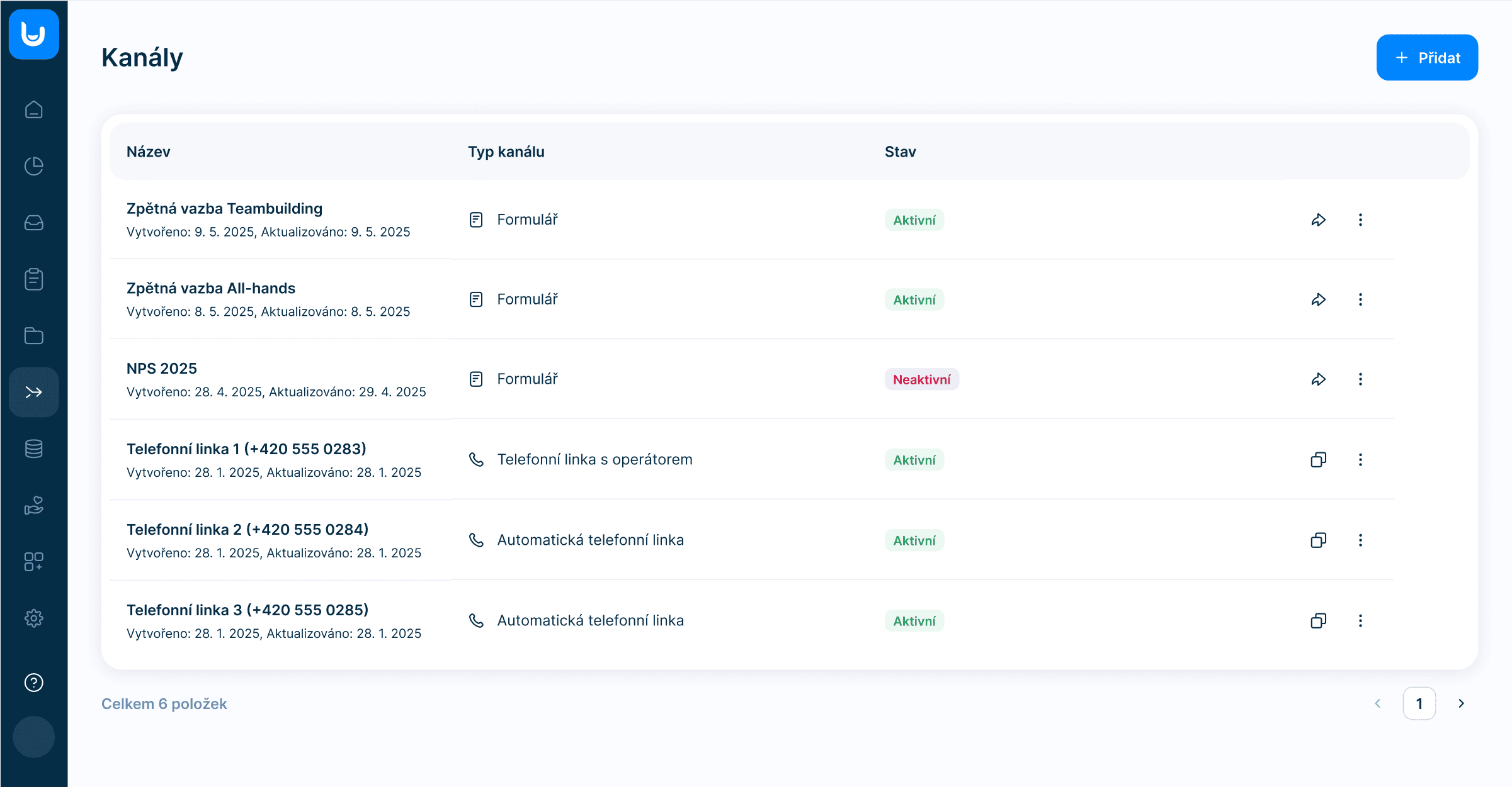 FaceUp Whistleblowing - Telefonní linka