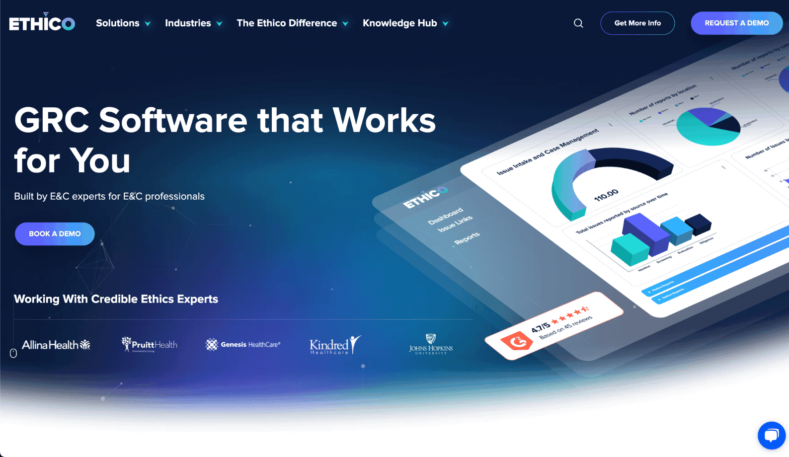 Ethico