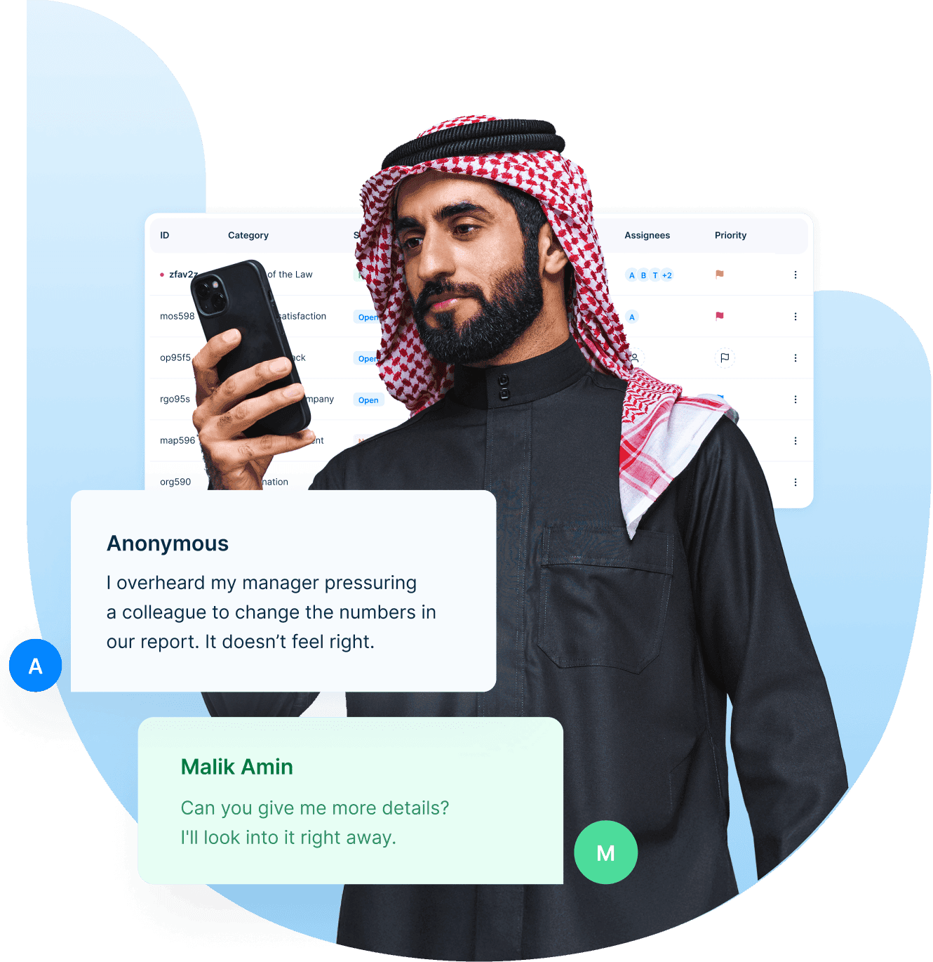 Whistleblowing Middle East ADGM