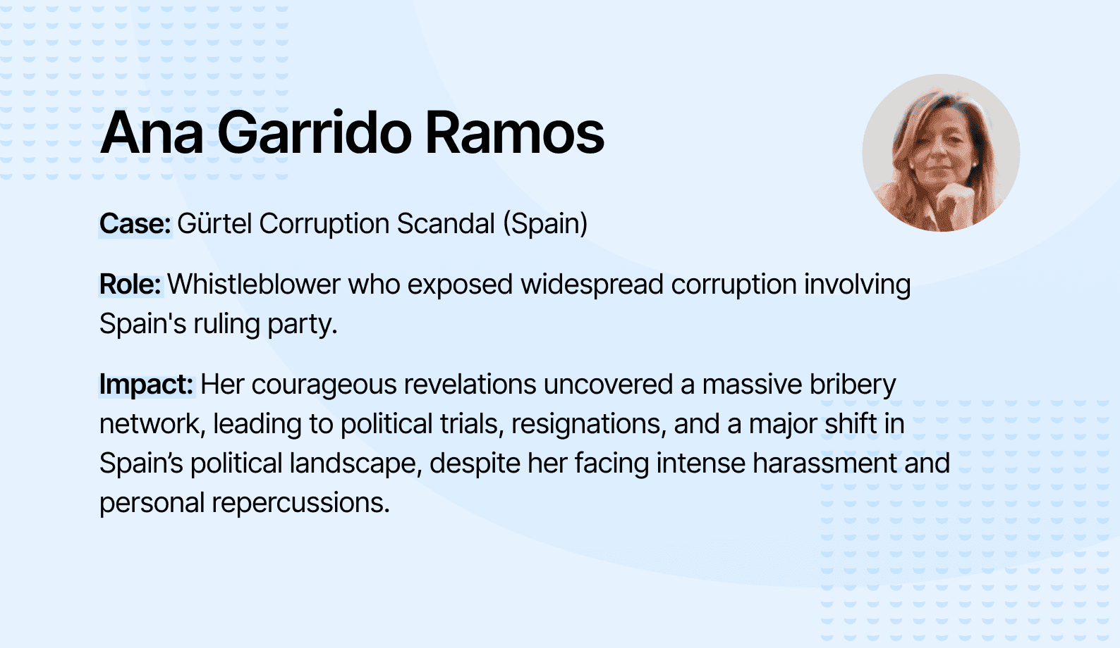 History of Whistleblowing - Ana Garrido Ramos.png