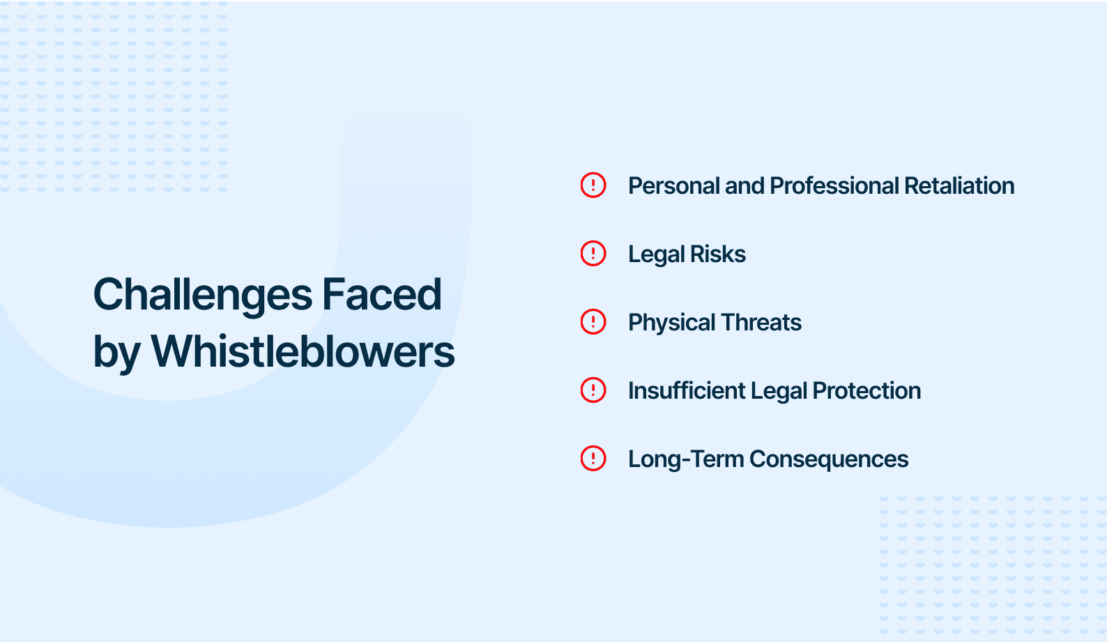 History of Whistleblowing - Challenges.png