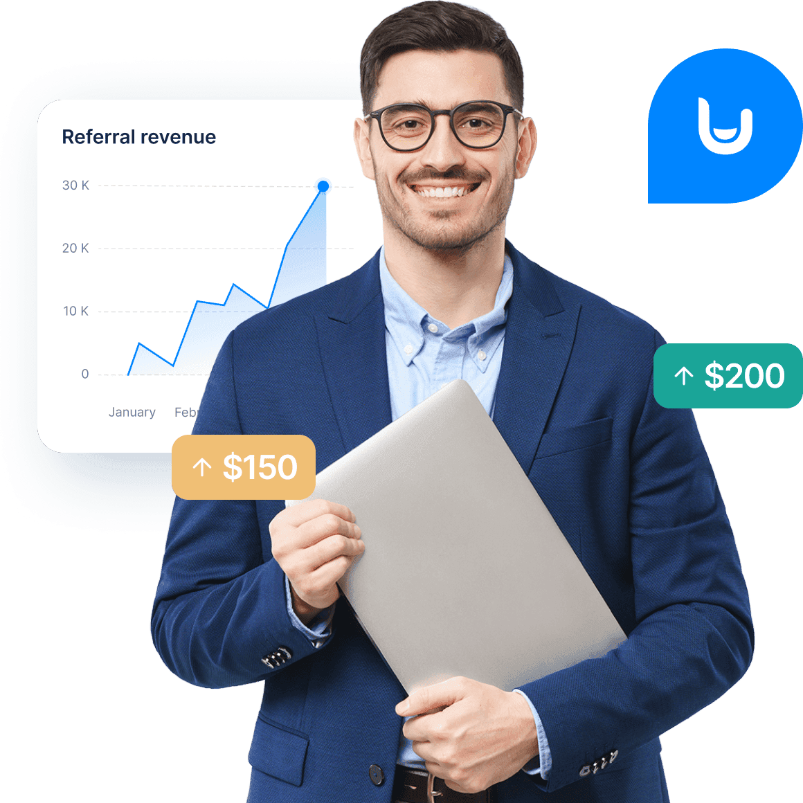 Referral revenue - FaceUp Whistleblowing Platform