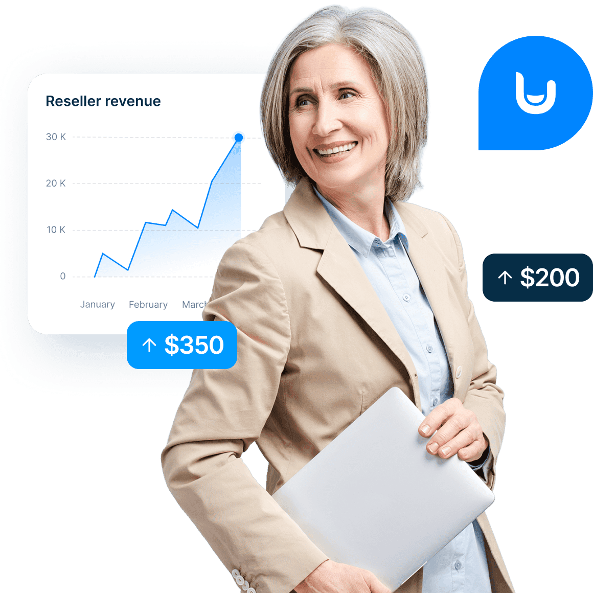 Reseller revenue - FaceUp Whistleblowing Platform