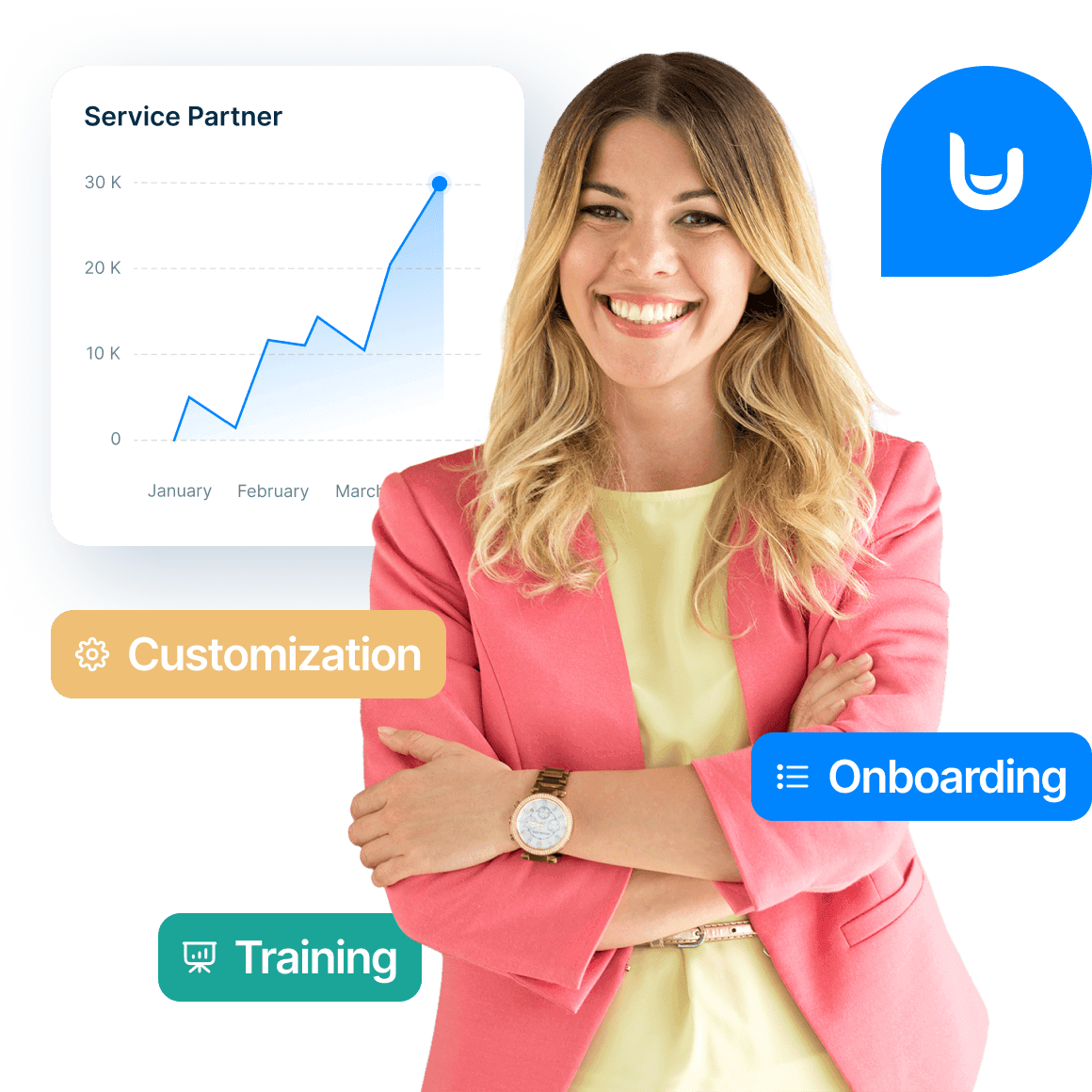 Service Partner - FaceUp Whistleblowing System