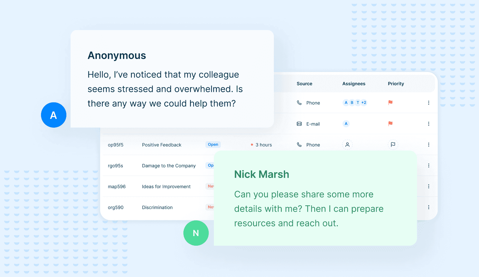 Why Anonymous Reporting in the Workplace Is More Important Than Ever in 2024 - Special Graphic.png